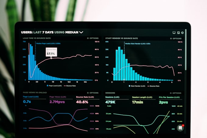Marketing analytics dashboard